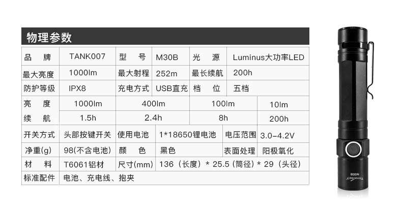 1595400673738973.jpg M30B中文詳情頁_11.jpg