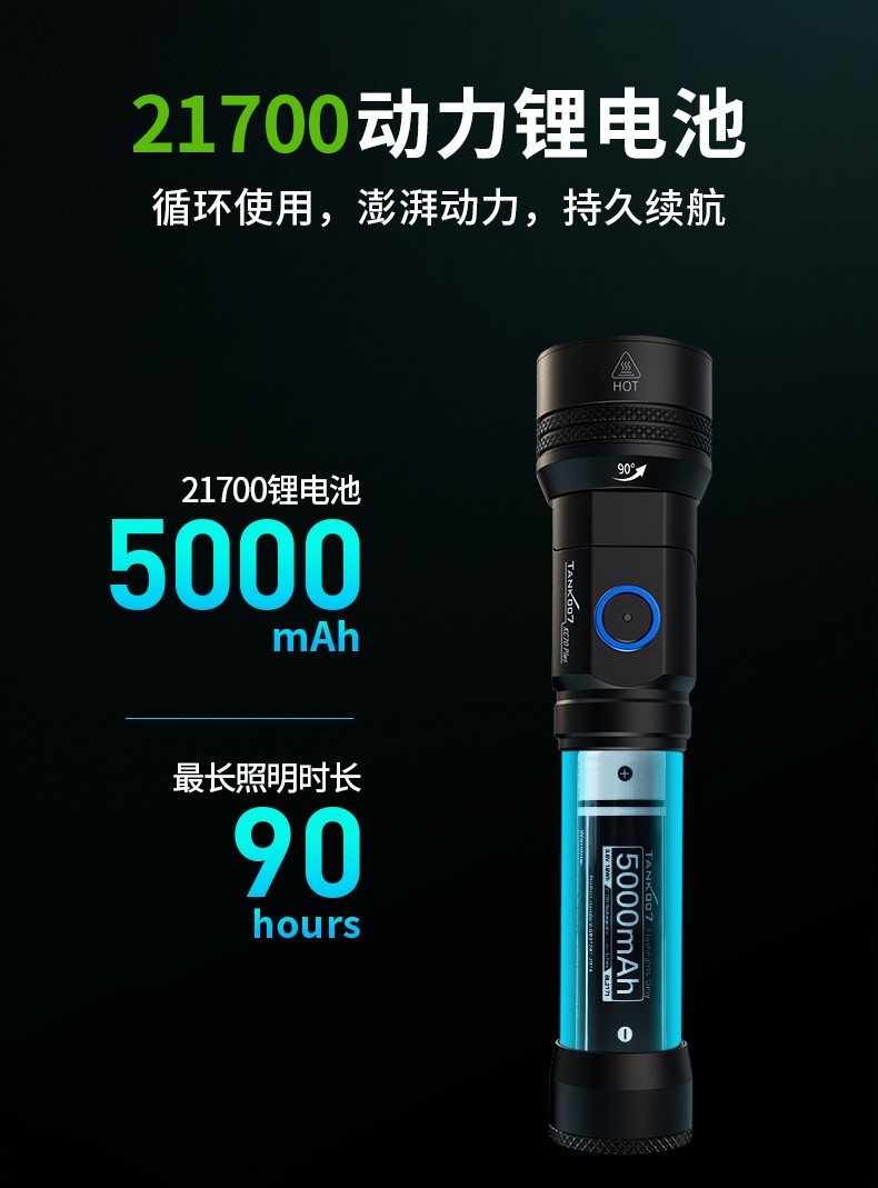 手電筒廠家